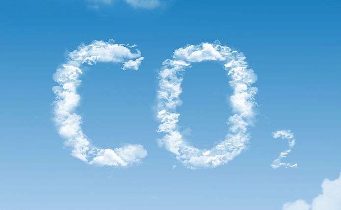 The science of carbon dioxide and climate