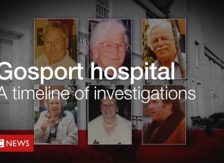 Gosport hospital deaths: Timeline shows investigation (Details)