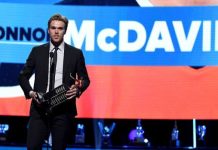 Report: NHL awards: Connor McDavid wins Ted Lindsay Award for 2nd straight year