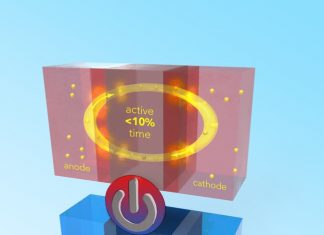 Study: High energy Li-Ion battery is safer for electric vehicles Study: High energy Li-Ion battery is safer for electric vehicles