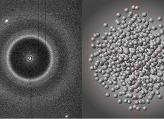 Study: Ordering of atoms in liquid gallium under pressure Study: Ordering of atoms in liquid gallium under pressure