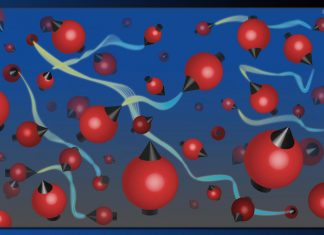 Report: ‘Hot and messy’ entanglement of 15 trillion atoms Report: 'Hot and messy' entanglement of 15 trillion atoms