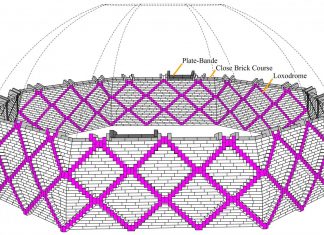 Scientists discover the secret of Italian renaissance domes Scientists discover the secret of Italian renaissance domes