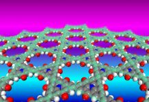 Study: When predictions of theoretical chemists become reality Study: When predictions of theoretical chemists become reality