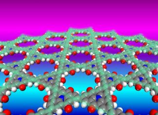 Study: When predictions of theoretical chemists become reality Study: When predictions of theoretical chemists become reality