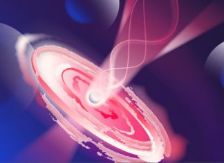 Study: Cosmic quasars embrace 1970s fashion trend Study: Cosmic quasars embrace 1970s fashion trend