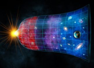 New study of oldest light confirms age of the universe