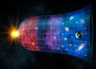 New study of oldest light confirms age of the universe New study of oldest light confirms age of the universe