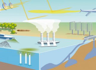 Study: Geoengineering is just a partial solution to fight climate change Study: Geoengineering is just a partial solution to fight climate change