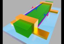 Study: Higher-order topology found in 2D crystal Study: Higher-order topology found in 2D crystal