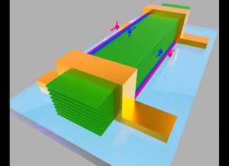 Study: Higher-order topology found in 2D crystal Study: Higher-order topology found in 2D crystal