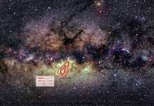 Study: Scientific ‘red flag’ reveals new clues about our galaxy Study: Scientific 'red flag' reveals new clues about our galaxy