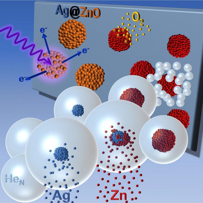 Scientists synthesize nanoparticles tailored for special applications
