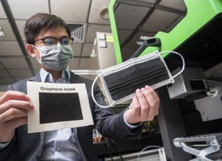 Study: CityU develops anti-bacterial graphene face masks Study: CityU develops anti-bacterial graphene face masks
