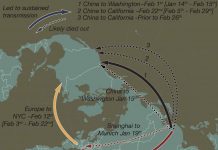 Study: How coronavirus took hold in North America and in Europe Study: How coronavirus took hold in North America and in Europe