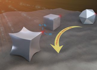 Study: Shape matters for light-activated nanocatalysts