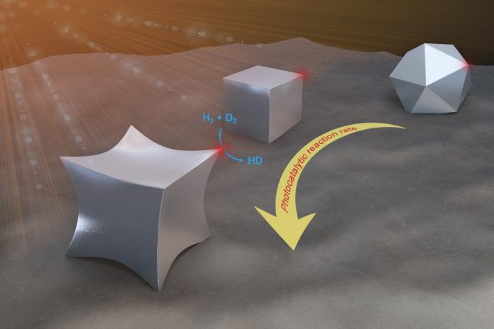 Study: Shape matters for light-activated nanocatalysts