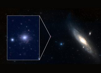 Study: Anemic star cluster breaks metal-poor record Study: Anemic star cluster breaks metal-poor record