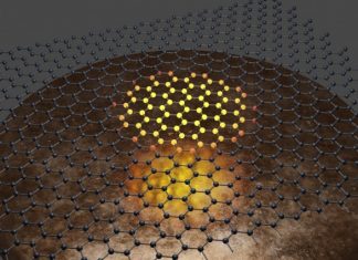 Study: Sensor with 100,000 times higher sensitivity could bolster thermal imaging Study: Sensor with 100,000 times higher sensitivity could bolster thermal imaging