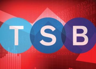 TSB down: Online banking app and internet banking problems hit users: Report