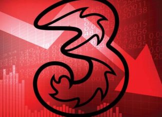 Three down: UK network issues reported, problems receiving and placing calls: Report