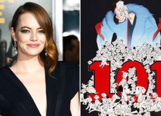 Cruella movie pictures: Emma Stone unrecognisable as 101 Dalmatians villain in new prequel | Films | Entertainment – challenge