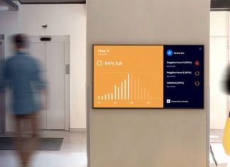 Zoom adds new features designed to help you move back to the office: Report