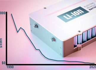 Research reveals plunge in lithium-ion battery costs
