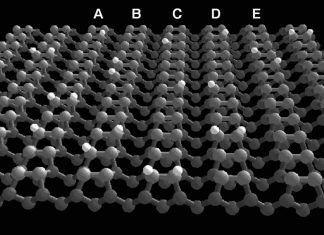 Scientists first to link silicon atoms on surfaces